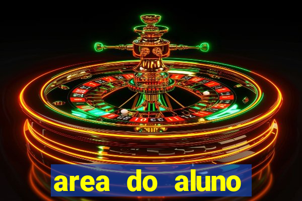 area do aluno cruzeiro do sul virtual