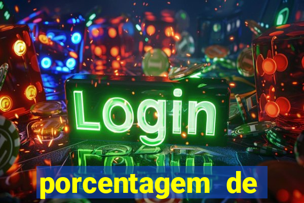 porcentagem de pagamento fortune tiger