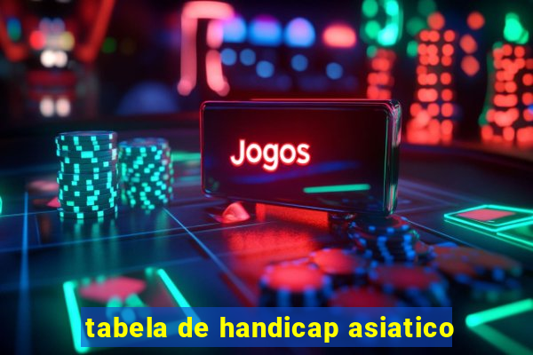 tabela de handicap asiatico
