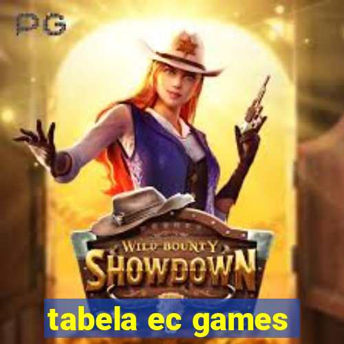 tabela ec games