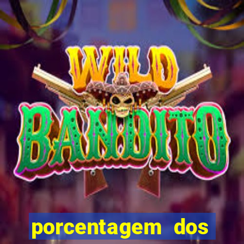 porcentagem dos joguinhos slots
